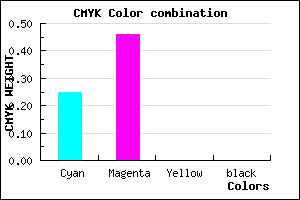 #BE89FF color CMYK mixer