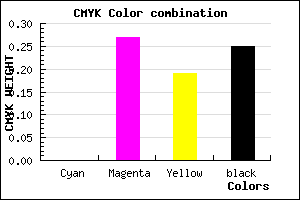 #BE8A9A color CMYK mixer