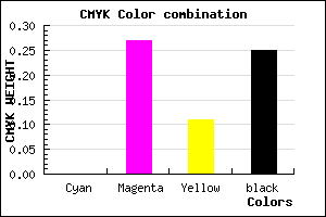 #BE8AA9 color CMYK mixer