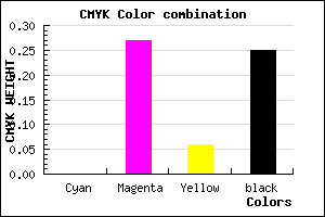 #BE8AB2 color CMYK mixer