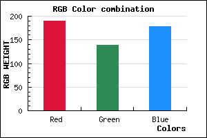 rgb background color #BE8AB2 mixer