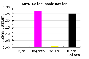 #BE8ABC color CMYK mixer
