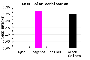 #BE8ABE color CMYK mixer