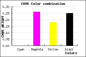 #BE8C9C color CMYK mixer