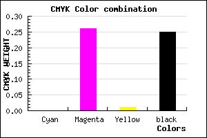 #BE8CBD color CMYK mixer