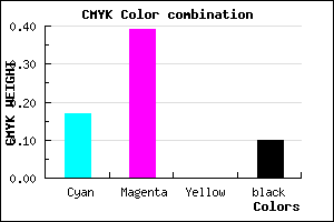 #BE8CE6 color CMYK mixer