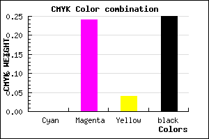 #BE90B6 color CMYK mixer