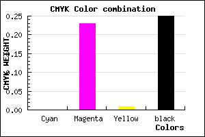 #BE92BC color CMYK mixer