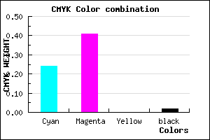 #BE94FA color CMYK mixer