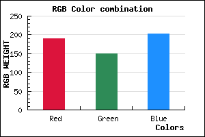 rgb background color #BE95CB mixer