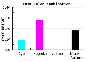 #BE96D0 color CMYK mixer
