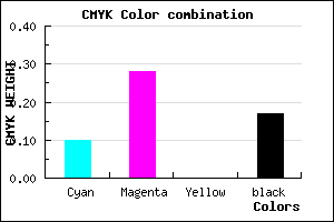 #BE98D4 color CMYK mixer