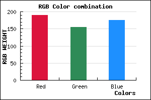rgb background color #BE9BAF mixer