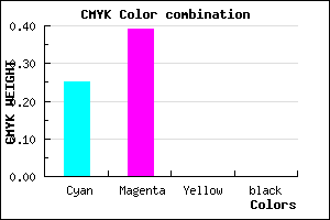 #BE9BFF color CMYK mixer