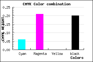#BEA1CB color CMYK mixer