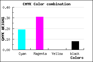 #BEA1EB color CMYK mixer