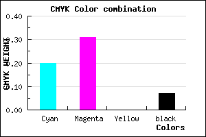 #BEA3ED color CMYK mixer