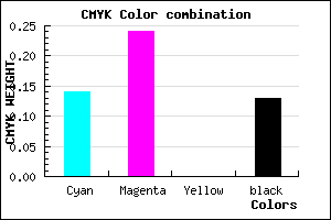 #BEA7DD color CMYK mixer