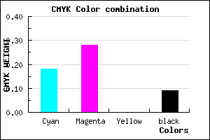 #BEA7E9 color CMYK mixer