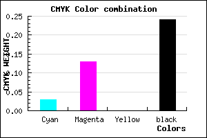 #BEA9C3 color CMYK mixer