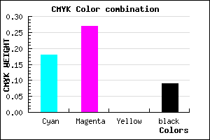 #BEA9E7 color CMYK mixer