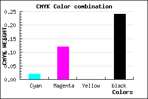 #BEAAC2 color CMYK mixer