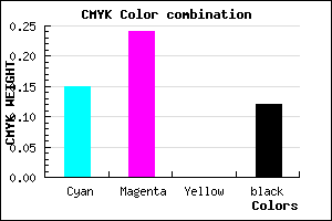 #BEAAE0 color CMYK mixer