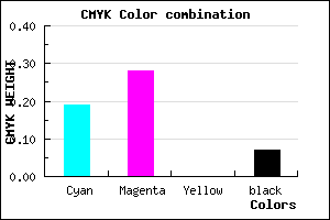 #BEAAEC color CMYK mixer