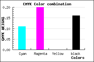 #BEABD5 color CMYK mixer