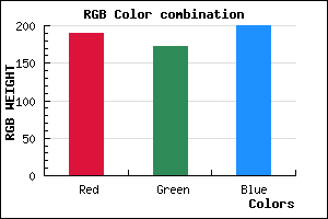rgb background color #BEACC8 mixer
