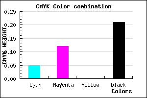 #BEB1C9 color CMYK mixer