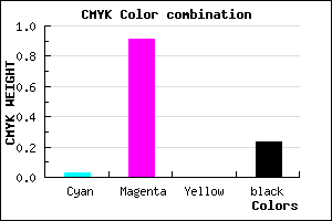 #BE12C4 color CMYK mixer