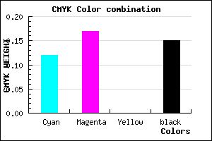 #BEB4D9 color CMYK mixer