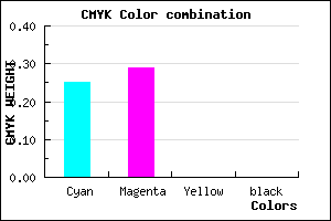 #BEB5FF color CMYK mixer