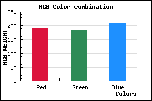 rgb background color #BEB6D0 mixer