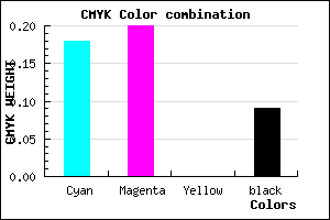 #BEBAE8 color CMYK mixer