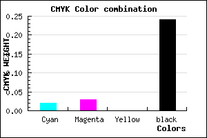 #BEBCC2 color CMYK mixer
