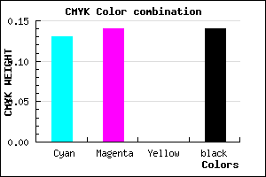 #BEBDDB color CMYK mixer