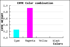 #BE14FF color CMYK mixer
