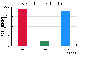 rgb background color #BE18B1 mixer