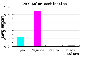 #BE1FF9 color CMYK mixer