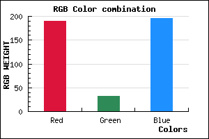 rgb background color #BE20C4 mixer