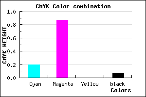#BE20EE color CMYK mixer