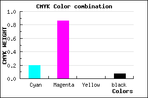 #BE21ED color CMYK mixer