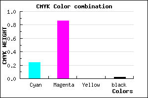 #BE23FA color CMYK mixer