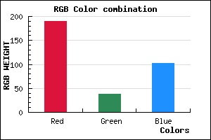rgb background color #BE2666 mixer
