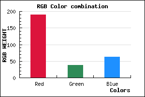 rgb background color #BE263F mixer