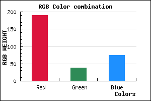 rgb background color #BE264A mixer