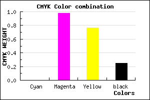 #BE042C color CMYK mixer