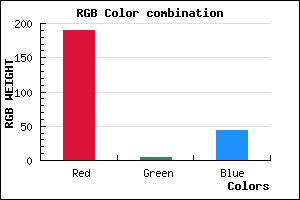 rgb background color #BE042C mixer